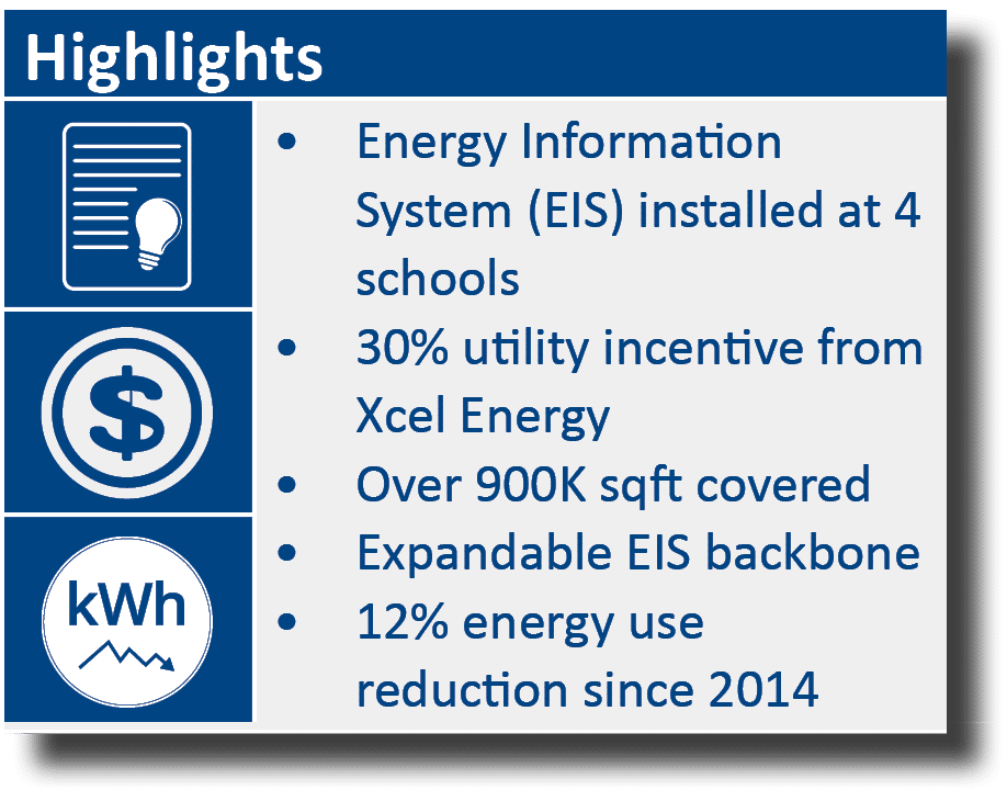 Aurora Public Schools EIS Project